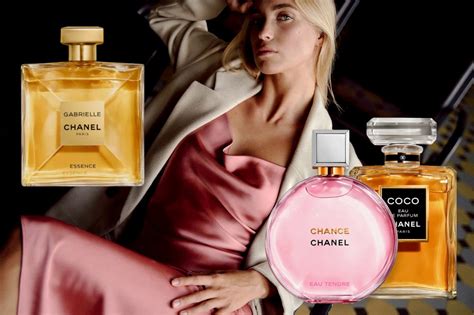 chanel perfume names|most popular chanel perfumes.